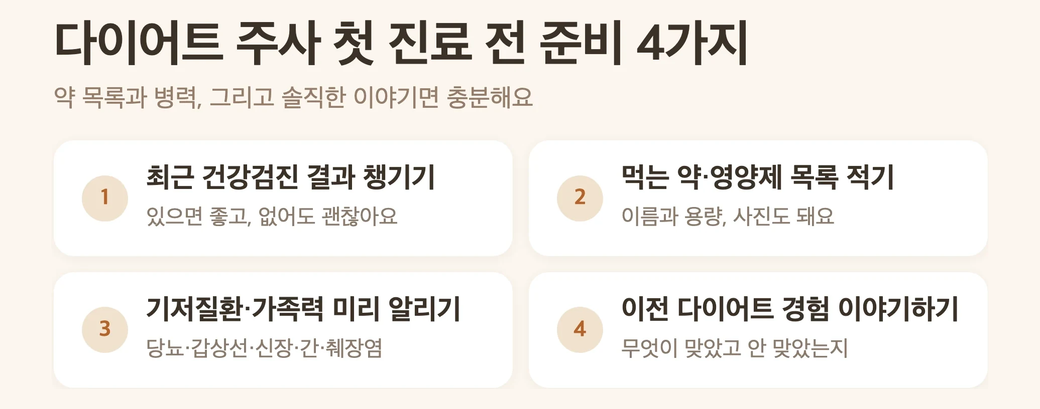다이어트 주사 첫 진료 준비 4가지, 최근 건강검진 결과 챙기기, 먹는 약과 영양제 목록 적기, 기저질환과 가족력 미리 알리기, 이전 다이어트 경험 이야기하기