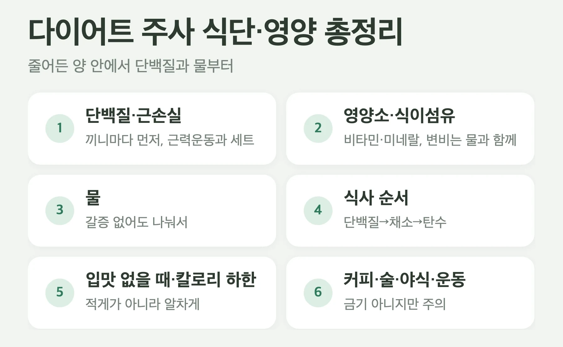 다이어트 주사 식단 영양 총정리 10가지, 단백질과 근손실, 영양소와 식이섬유, 물, 식사 순서, 입맛 없을 때와 칼로리 하한, 커피 술 야식과 운동