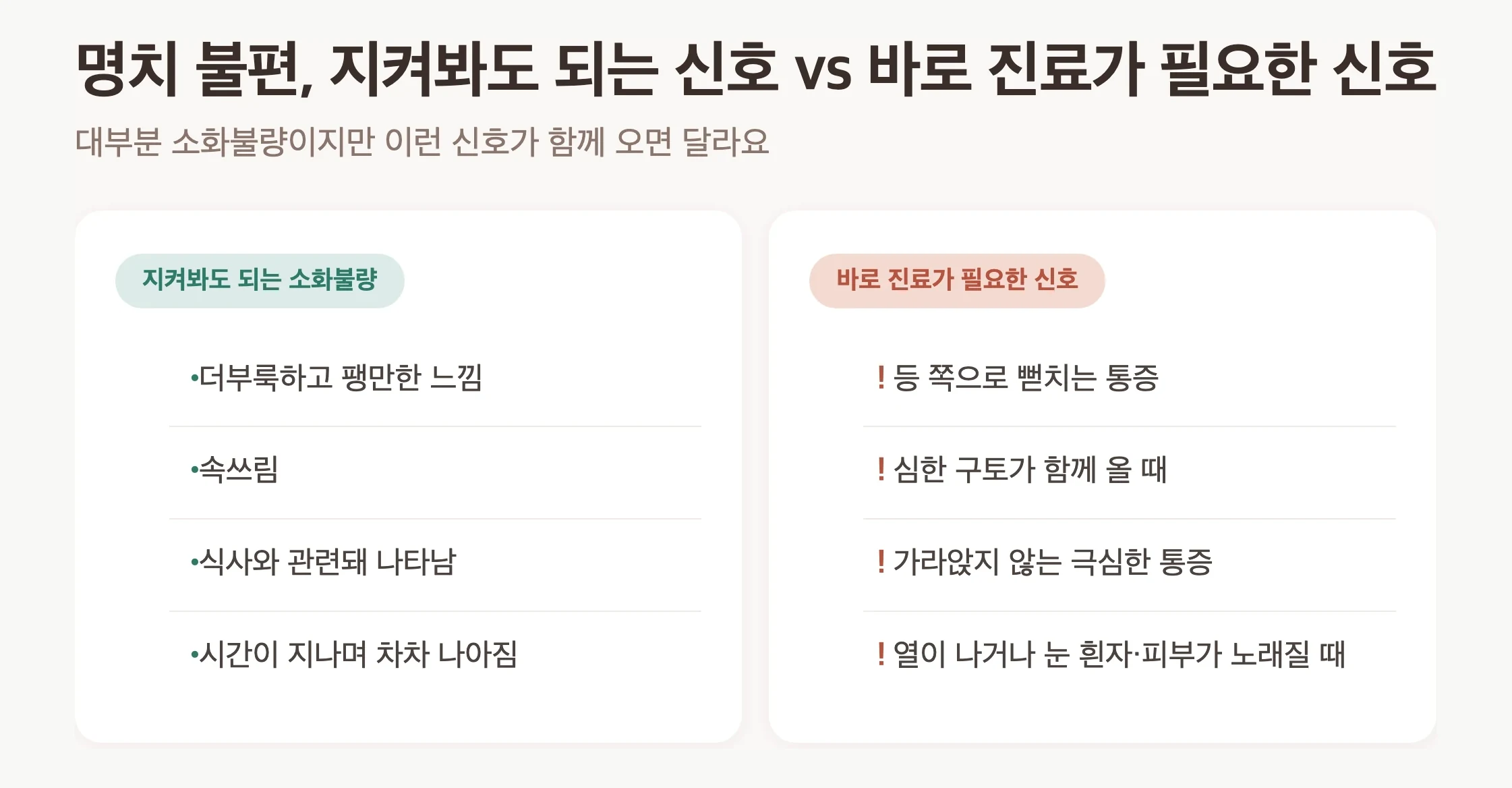 지켜봐도 되는 소화불량과 바로 진료가 필요한 신호 비교, 등으로 뻗치는 통증, 심한 구토, 가라앉지 않는 통증, 발열, 황달