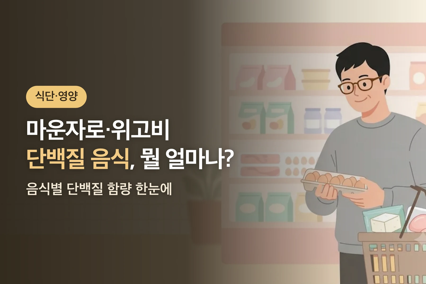 마운자로·위고비 쓸 때 단백질 음식, 뭘 얼마나? — 음식별 단백질 함량