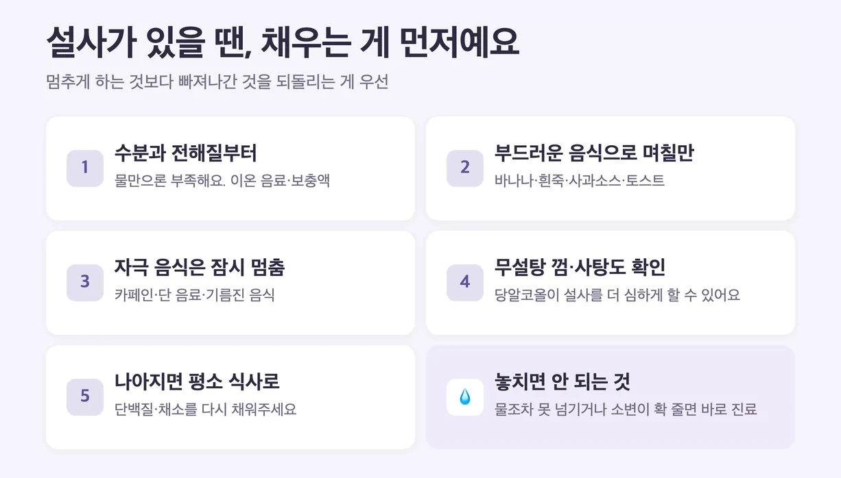 GLP-1 설사 관리 5가지, 수분과 전해질 보충, 부드러운 음식, 자극 음식 피하기, 당알코올 확인