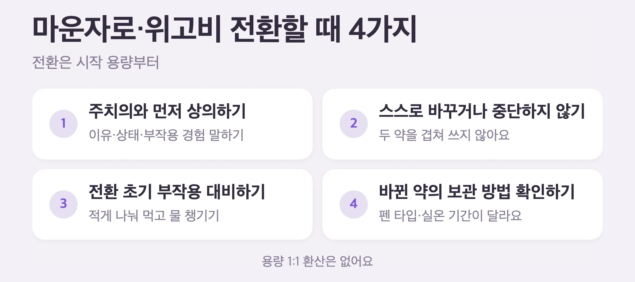 마운자로와 위고비 전환 시 4가지, 주치의와 먼저 상의, 스스로 바꾸거나 중단하지 않기, 전환 초기 부작용 대비, 바뀐 약의 보관 방법 확인