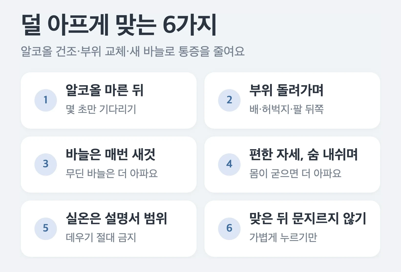 주사 통증 줄이는 6가지, 알코올이 마른 뒤 맞기, 부위 돌려가며 맞기, 바늘은 매번 새것, 편한 자세로 숨 내쉬며, 실온 두기는 설명서 범위에서, 맞은 뒤 문지르지 않기