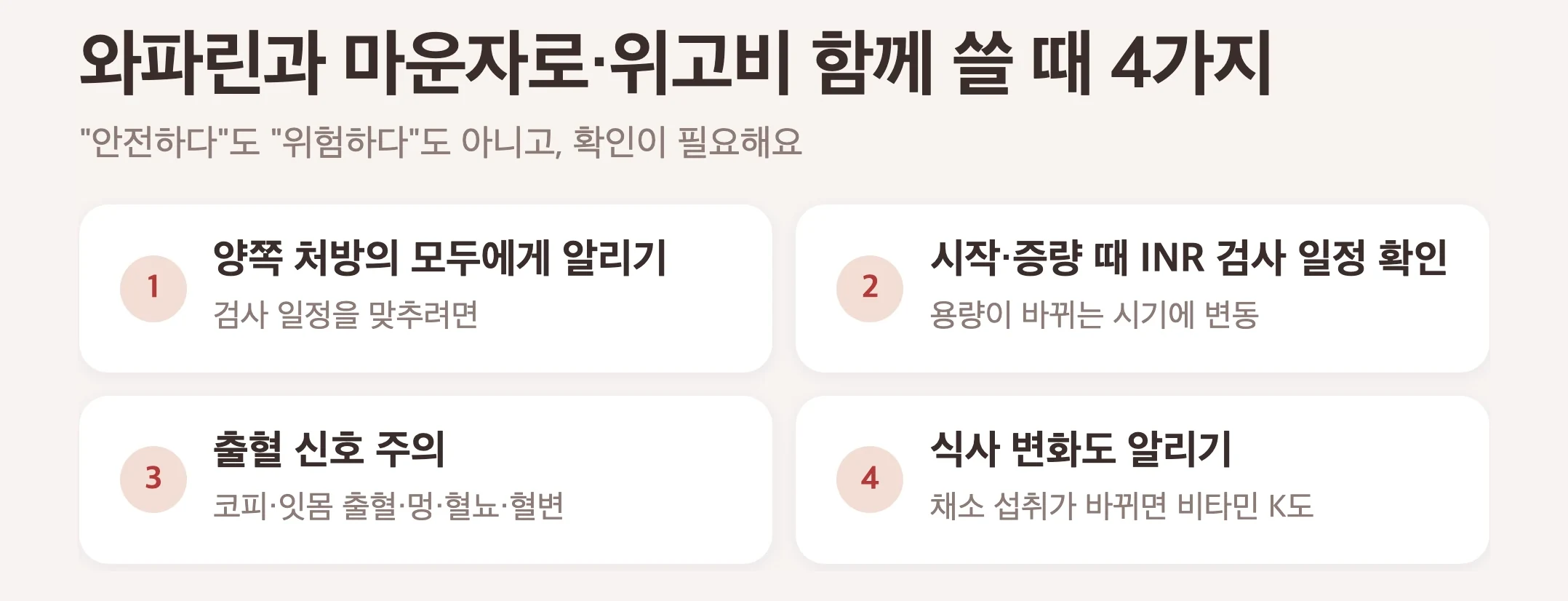 와파린과 마운자로·위고비 함께 쓸 때 4가지, 양쪽 처방의 모두에게 알리기, 시작과 증량 때 INR 검사 일정 확인, 출혈 신호 주의, 식사 변화도 알리기