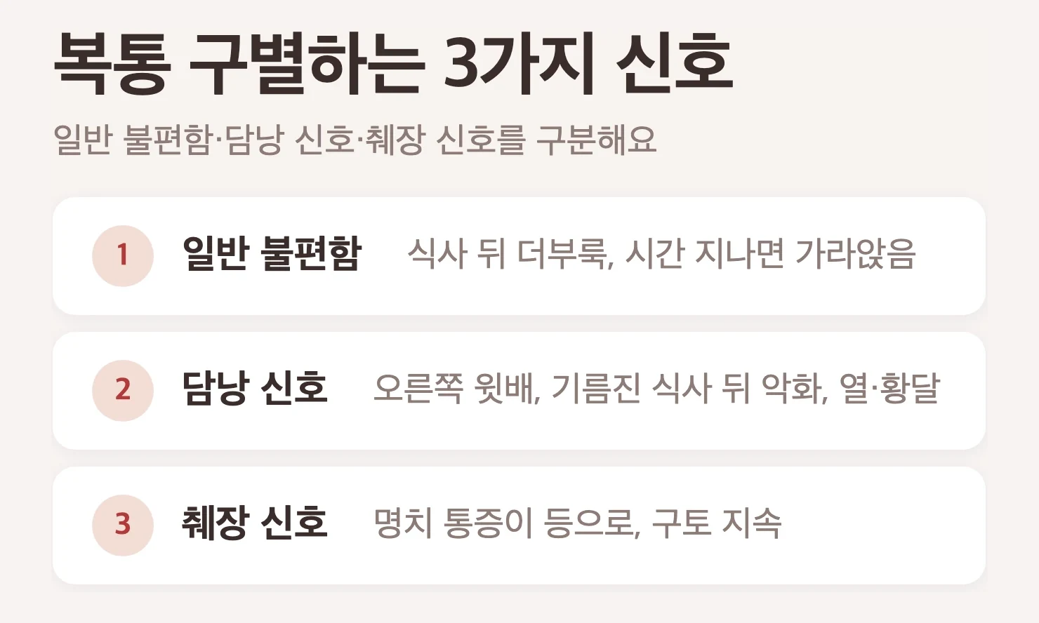 복통 구별 3가지, 일반 불편함은 식사 뒤 더부룩하다 가라앉음, 담낭 신호는 오른쪽 윗배 통증과 기름진 식사 뒤 악화와 열과 황달, 췌장 신호는 명치 통증이 등으로 뻗치고 구토 지속