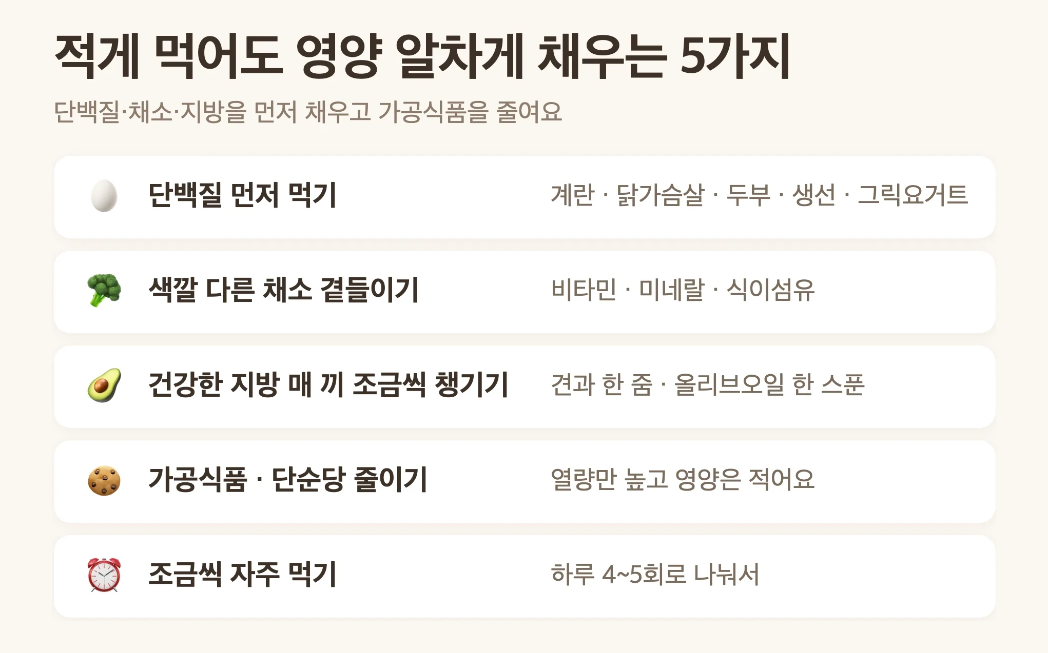 적게 먹어도 알차게 먹는 5가지, 단백질 먼저, 색깔 다른 채소 곁들이기, 건강한 지방 매 끼 조금, 가공식품과 단순당 줄이기, 조금씩 자주