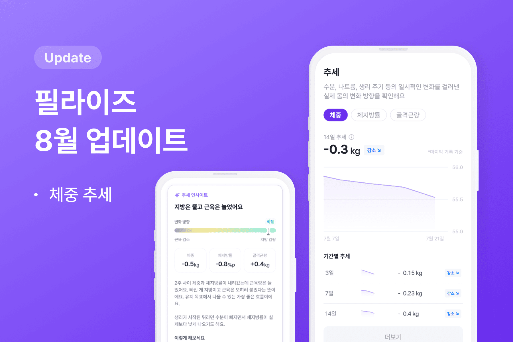 [신규 기능 업데이트] 흔들리는 숫자 대신 진짜 변화, '체중 추세' 📉의 썸네일