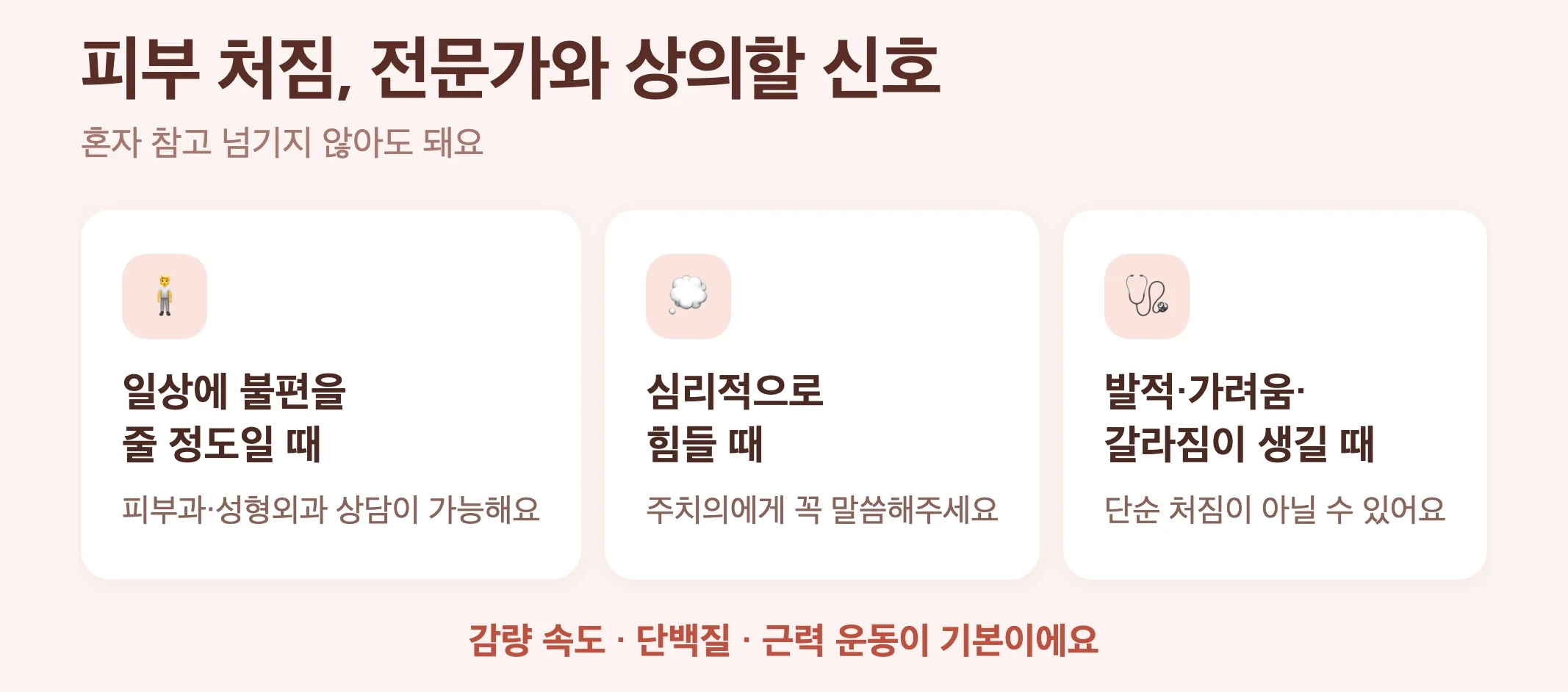 피부 처짐 상담 신호, 일상에 불편할 때, 심리적으로 힘들 때, 발적 가려움 갈라짐이 생길 때