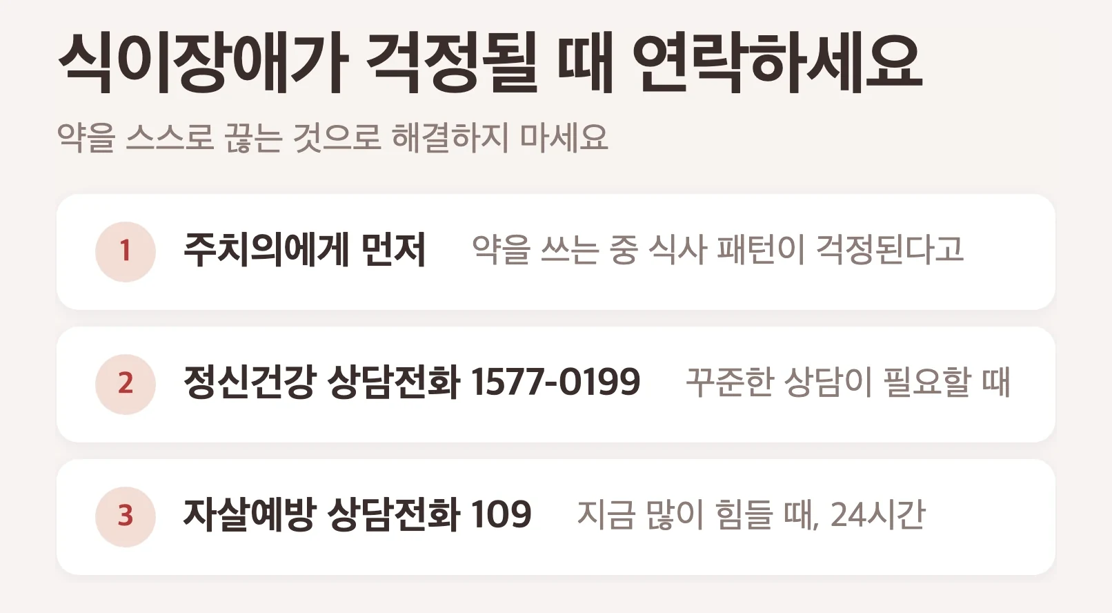 식이장애가 걱정될 때 연락처, 주치의에게 먼저 알리기, 정신건강 상담전화 1577-0199, 지금 많이 힘들면 자살예방 상담전화 109 24시간