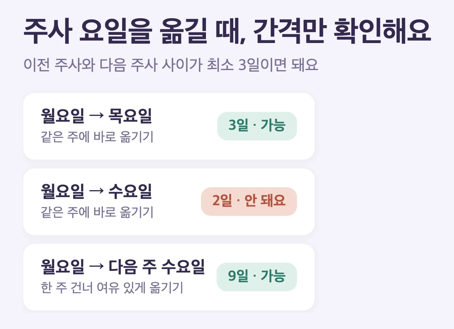 주사 요일 옮기기 예시, 월요일에서 목요일은 72시간이 지났으면 가능, 수요일은 2일이라 안 됨, 다음 주 수요일은 9일로 가능