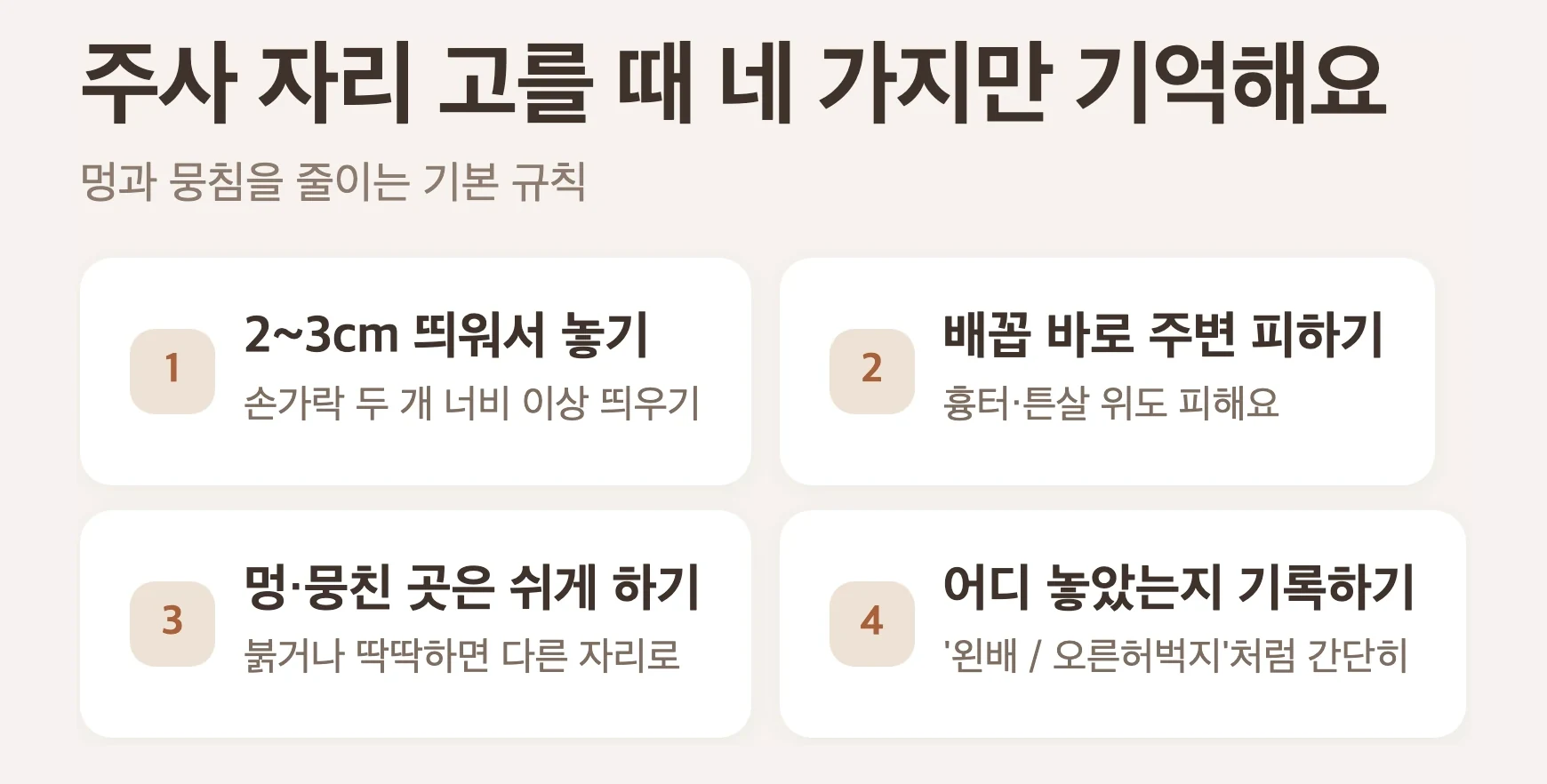 주사 자리 고르는 규칙 4가지, 지난 자리에서 2~3cm 띄우기, 배꼽 바로 주변 피하기, 멍과 뭉친 곳 쉬게 하기, 어디 놓았는지 기록