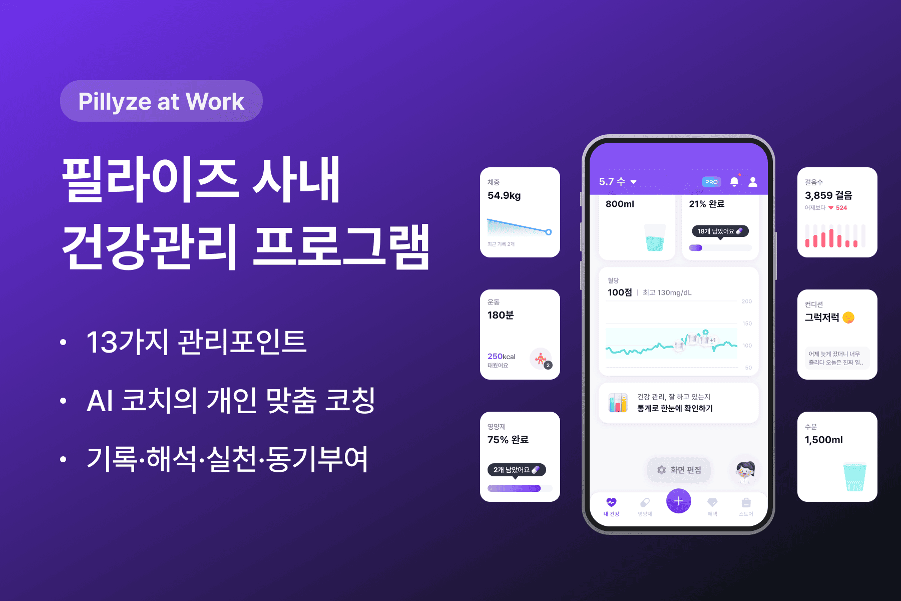 임직원 건강관리, 건강검진으로 끝? '매일의 습관'을 바꾸는 필라이즈 앳 워크