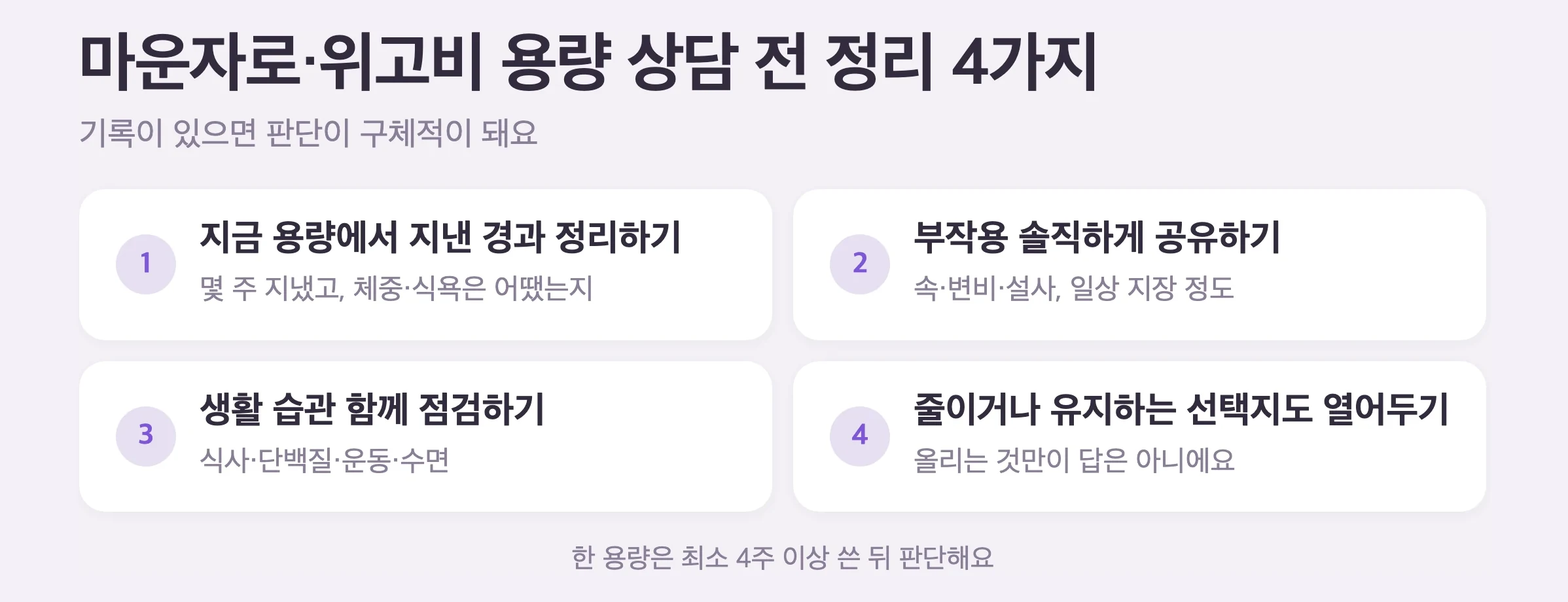 용량 상담 전 정리 4가지, 지금 용량에서 지낸 경과, 부작용 정도, 생활 습관 점검, 줄이거나 유지하는 선택지도 열어두기