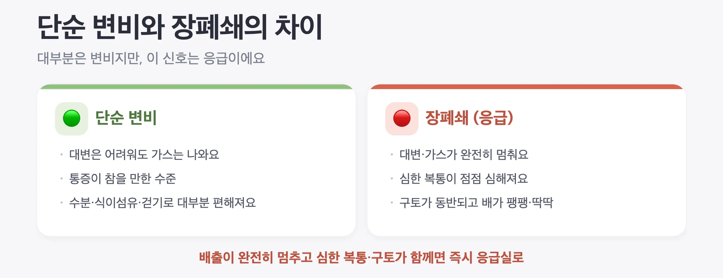 변비 관리 4가지, 변비 방치하지 않기, 수분 자주, 식후 걷기, 변비약은 주치의와 상의