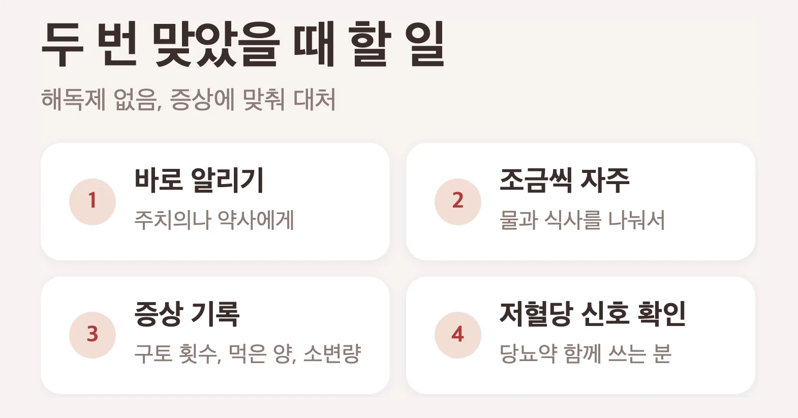 두 번 맞았을 때 며칠 동안 할 일 4가지, 주치의나 약사에게 바로 알리기, 물과 식사를 조금씩 자주, 메스꺼움과 구토 정도 기록, 당뇨약 병용 시 저혈당 신호 확인