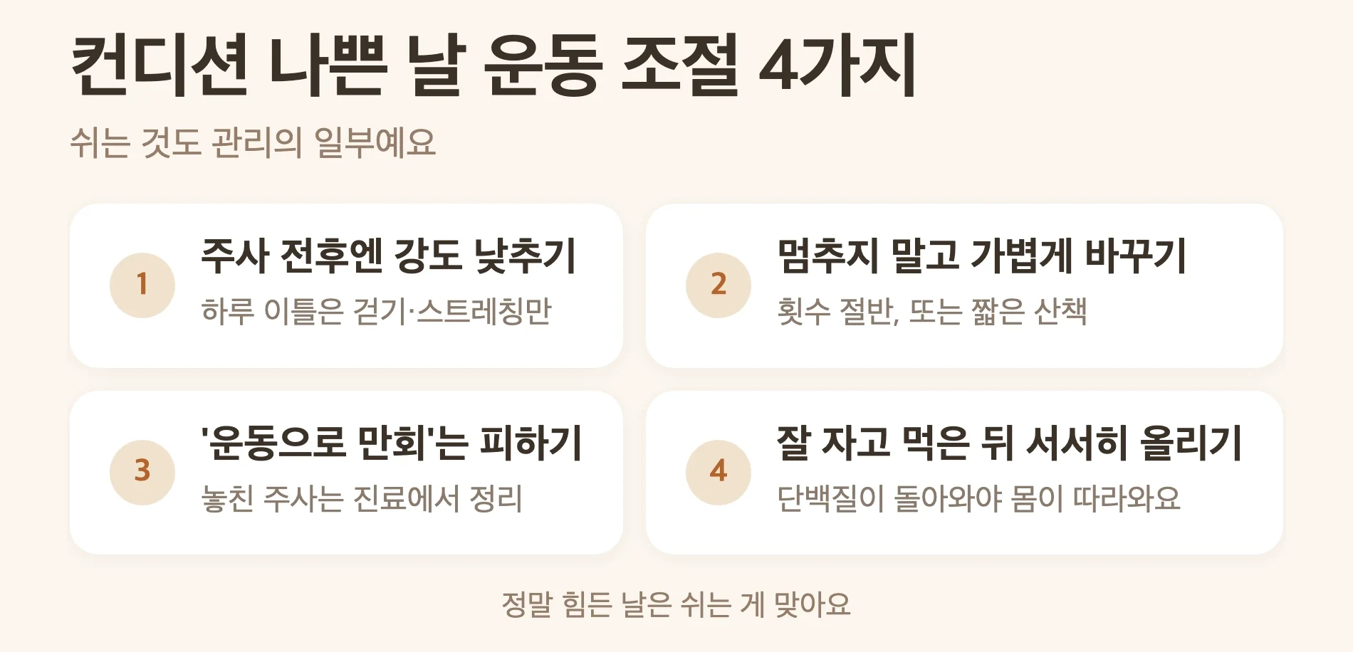 컨디션 나쁜 날 운동 조절법 4가지, 주사 전후엔 강도 낮추기, 멈추지 말고 가벼운 산책으로 바꾸기, 운동으로 만회하려 하지 않기, 잘 자고 먹은 뒤 서서히 되돌리기
