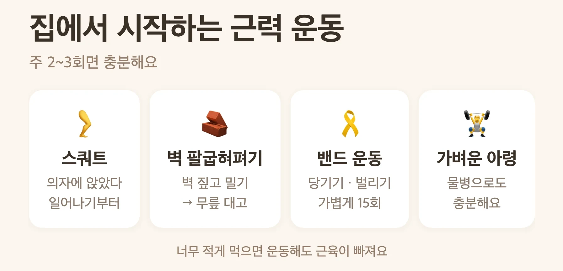 집에서 시작하는 근력운동 4가지, 스쿼트, 벽 팔굽혀펴기, 밴드 운동, 가벼운 아령