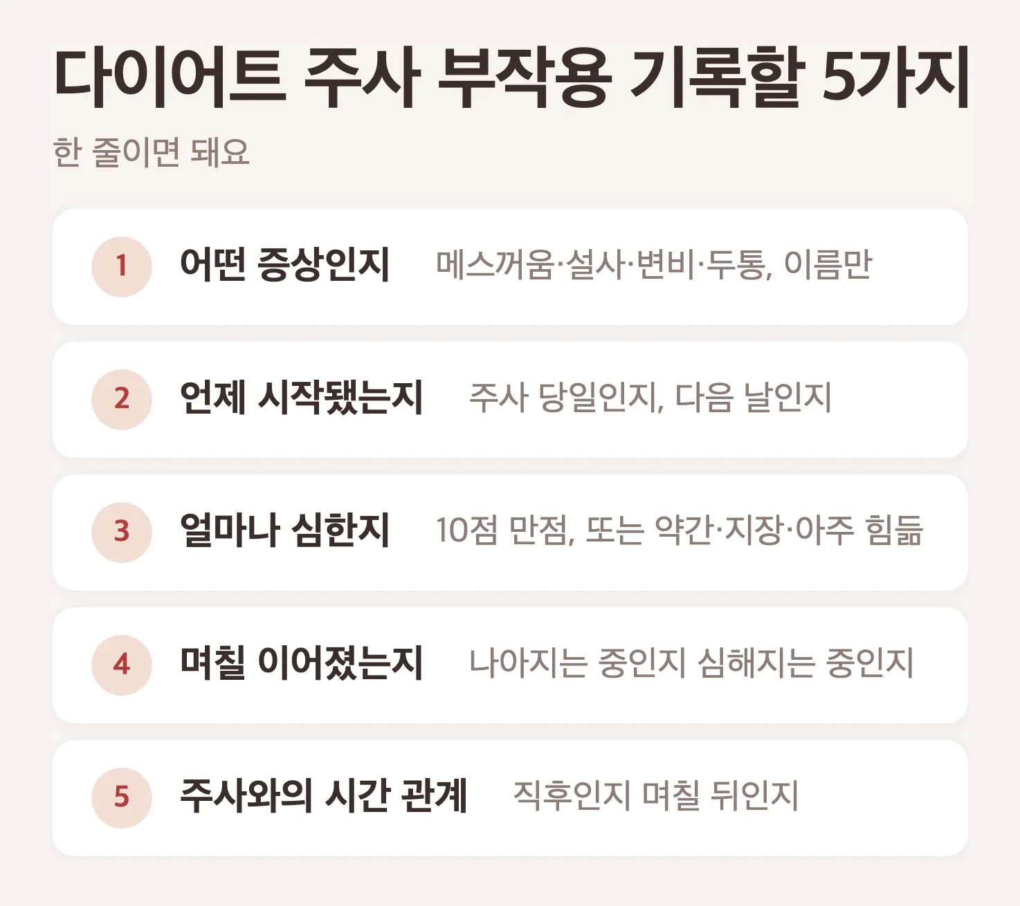 다이어트 주사 부작용 기록법 5가지, 어떤 증상인지, 언제 시작됐는지, 얼마나 심한지 10점 만점, 며칠 이어졌는지, 기분 변화도 함께 남기기