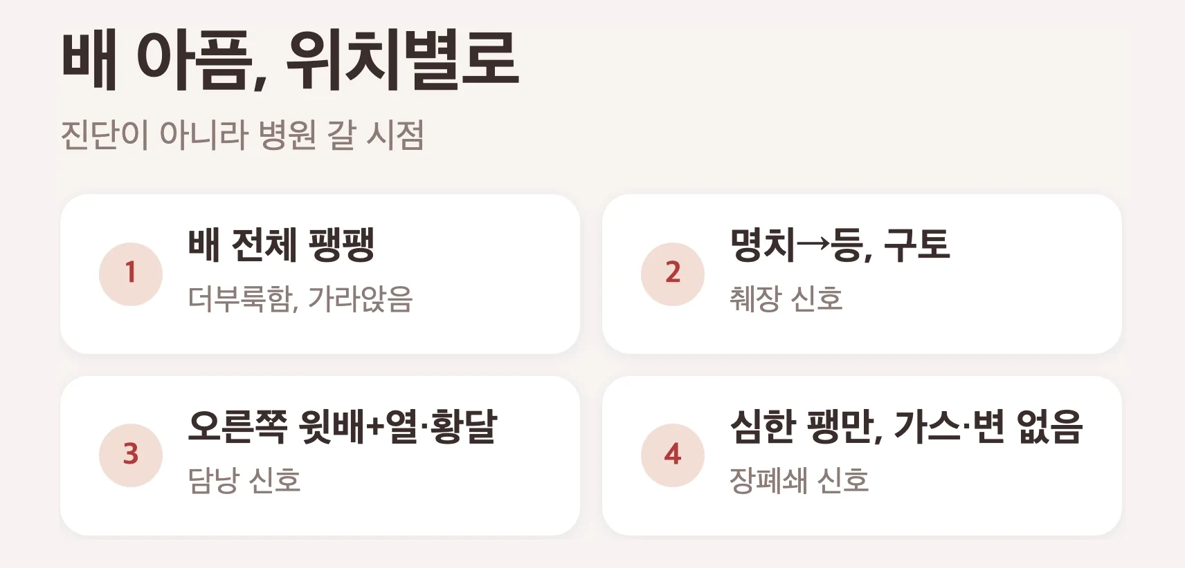 다이어트 주사 복통 위치별 4가지, 배 전체 팽팽은 더부룩함, 명치가 등으로 뻗치면 췌장, 오른쪽 윗배와 열 황달은 담낭, 심한 팽만에 가스 변 없음은 장폐쇄