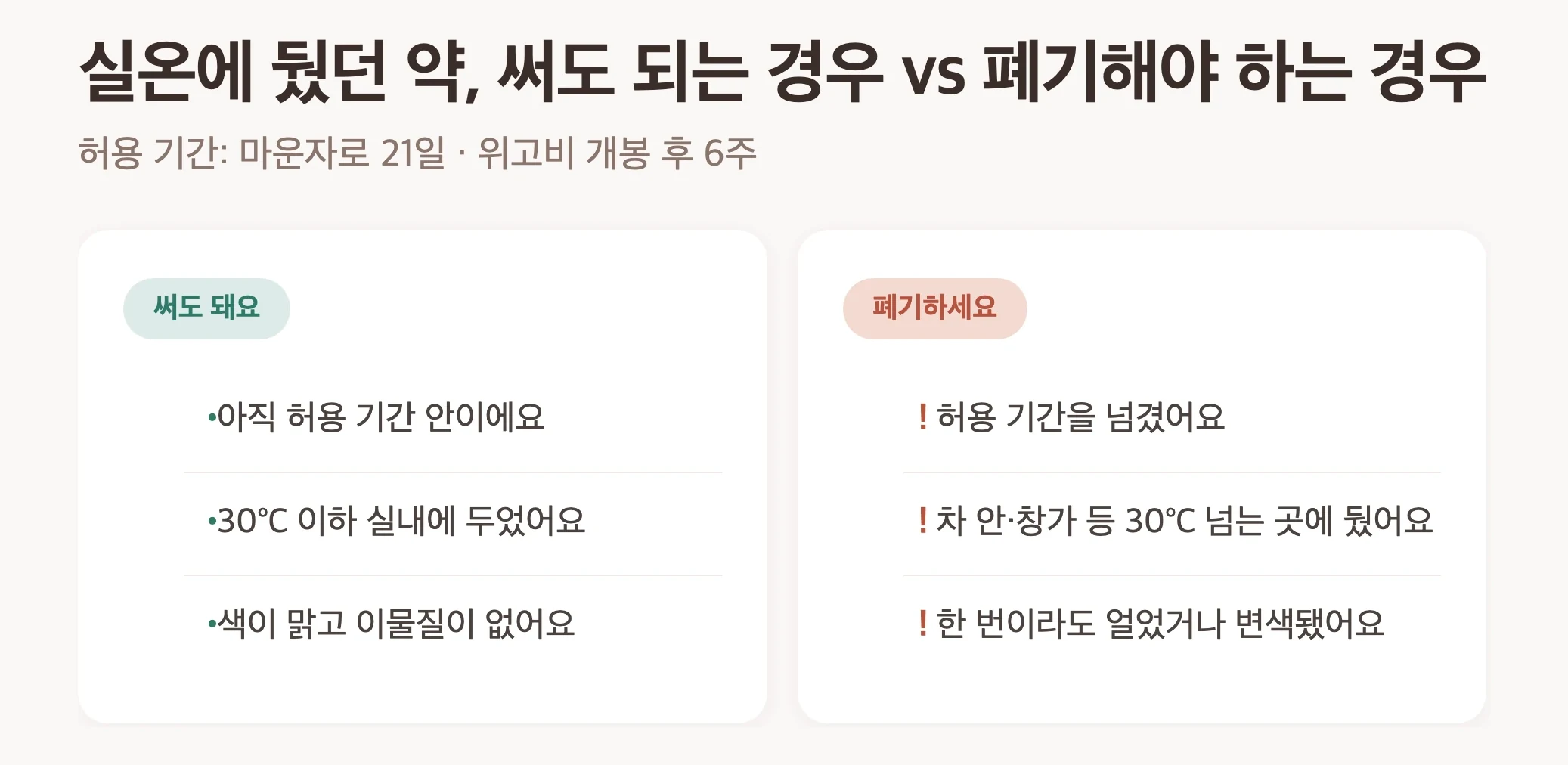 실온에 둔 다이어트 주사 써도 되는 경우와 폐기해야 하는 경우 비교, 허용 기간, 30도 이하, 얼음과 변색