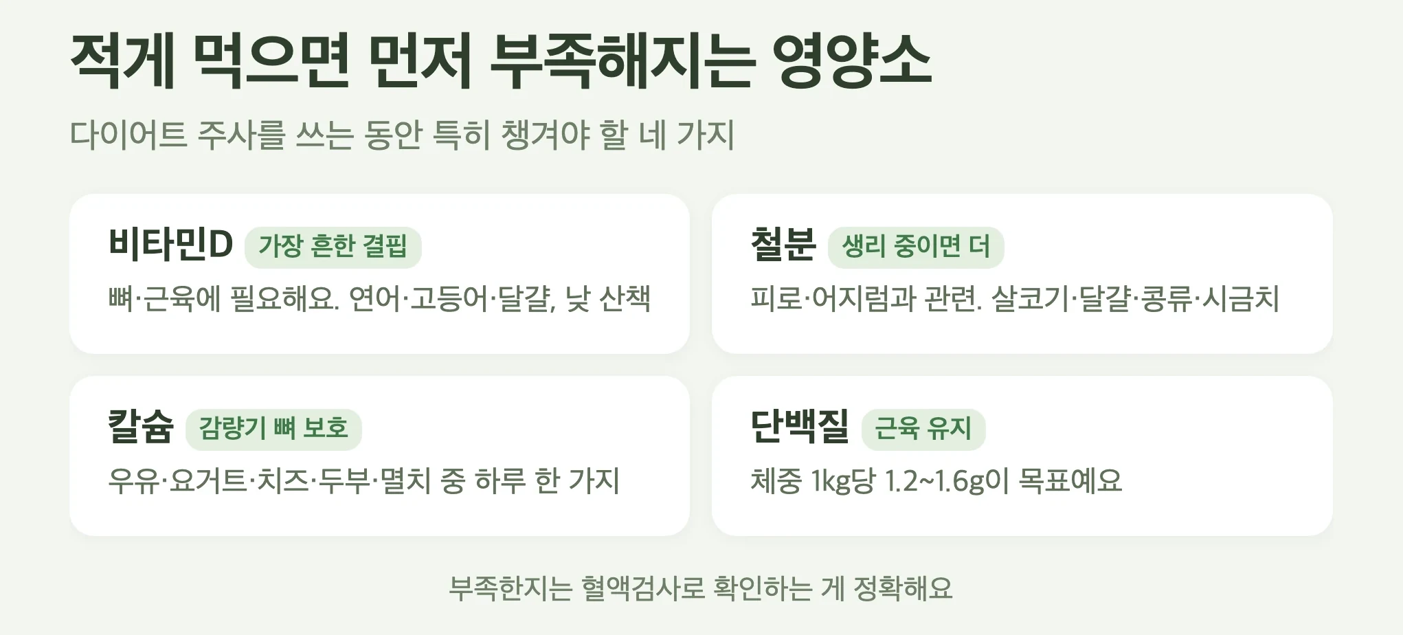 다이어트 주사 사용 중 부족해지기 쉬운 영양소 4가지, 비타민D 철분 칼슘 단백질과 각각의 음식 급원