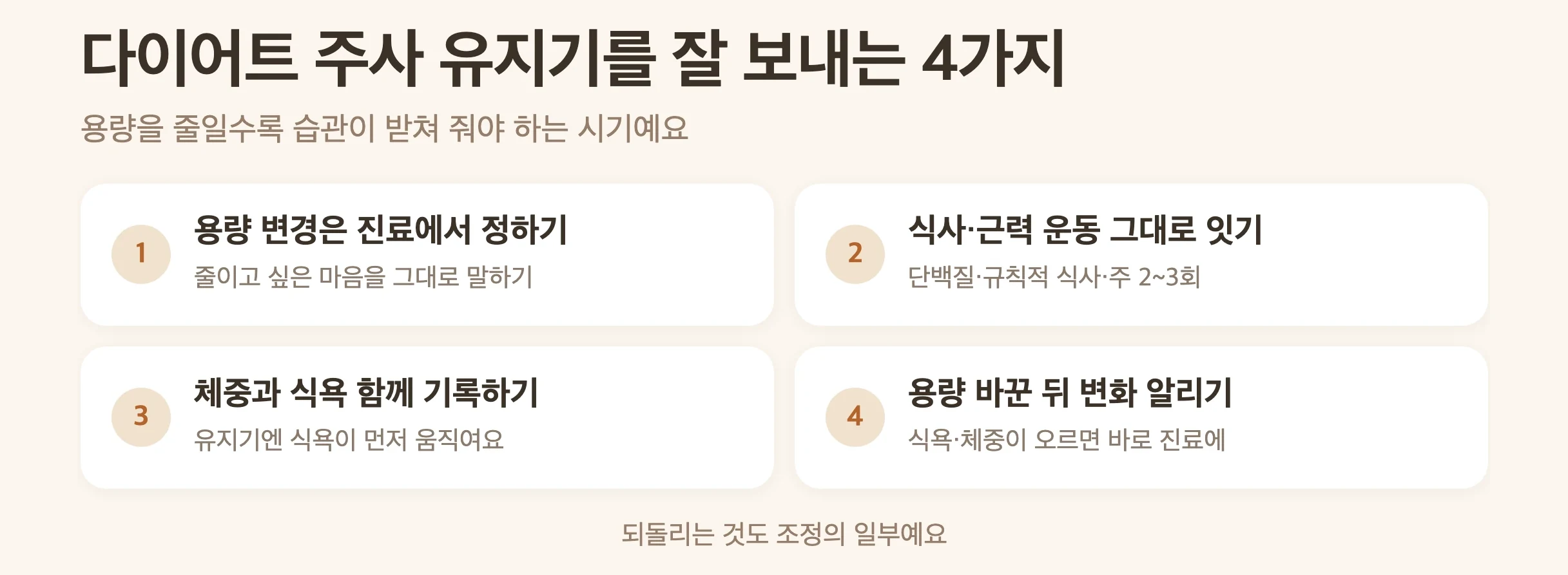 유지기를 잘 보내는 4가지, 용량 변경은 진료에서 정하기, 식사와 근력운동 그대로 이어가기, 체중과 식욕 기록하기, 용량 바꾼 뒤 변화를 주치의에게 알리기