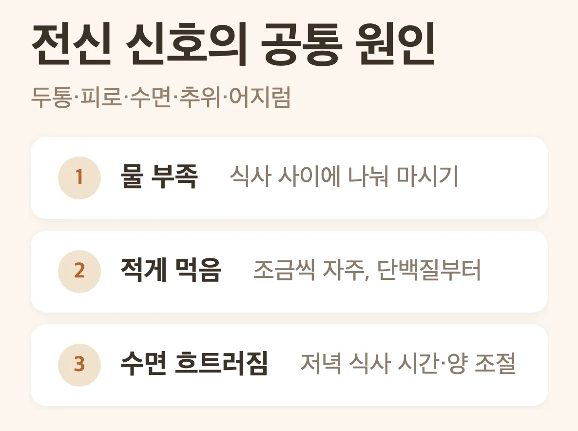 다이어트 주사 전신 신호 5가지, 두통, 피로, 수면 변화, 추위, 어지럼, 공통 원인은 물 부족과 적게 먹음과 수면