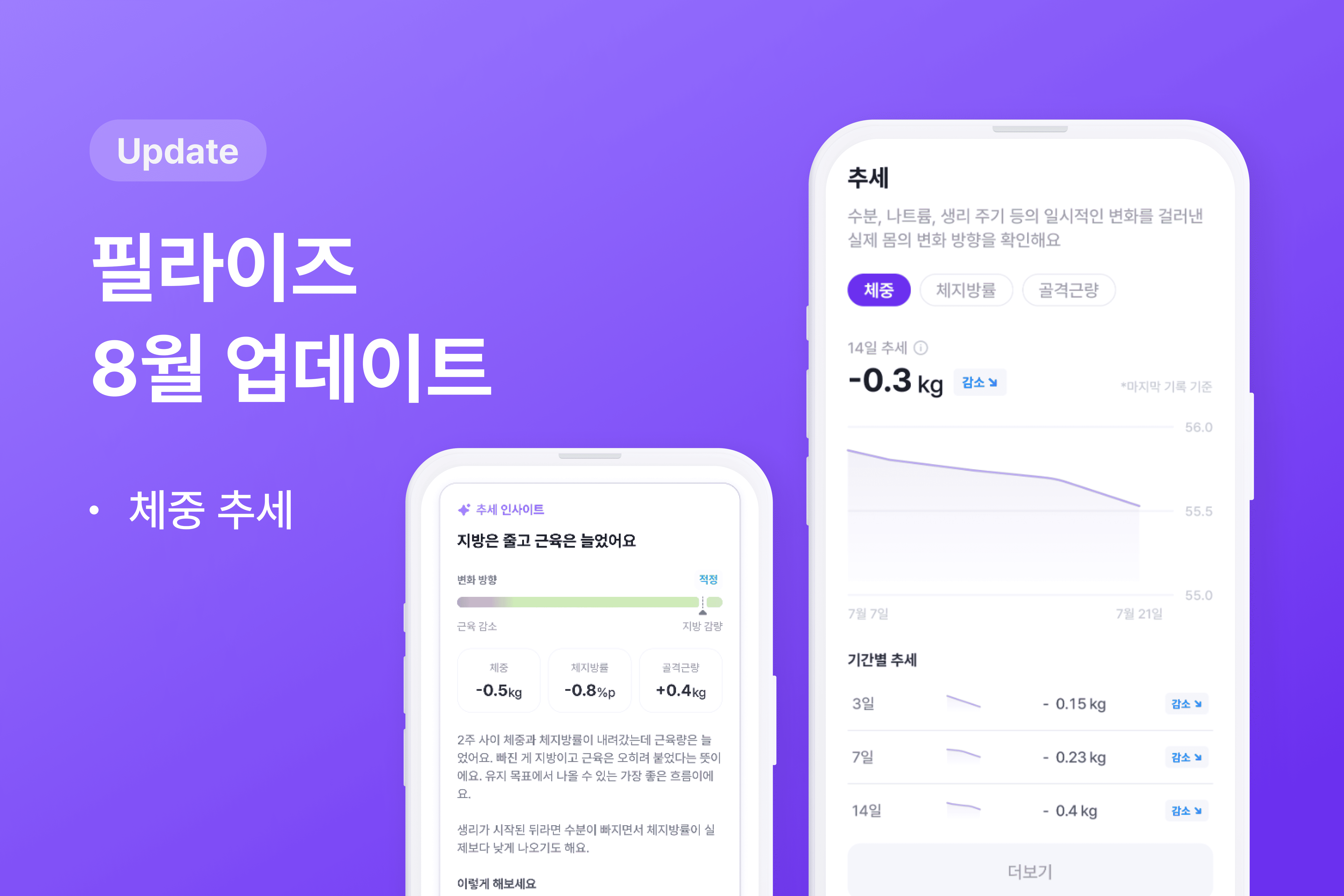 [신규 기능 업데이트] 흔들리는 숫자 대신 진짜 변화, '체중 추세' 📉