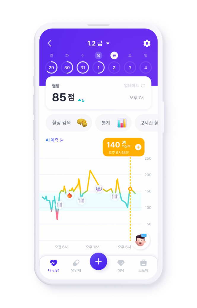 믿을 수 있는 영양제 리뷰 이미지