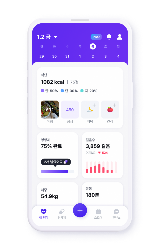 믿을 수 있는 영양제 리뷰 이미지