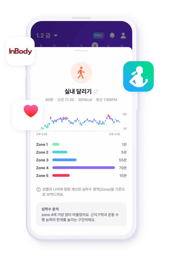 믿을 수 있는 영양제 리뷰 이미지